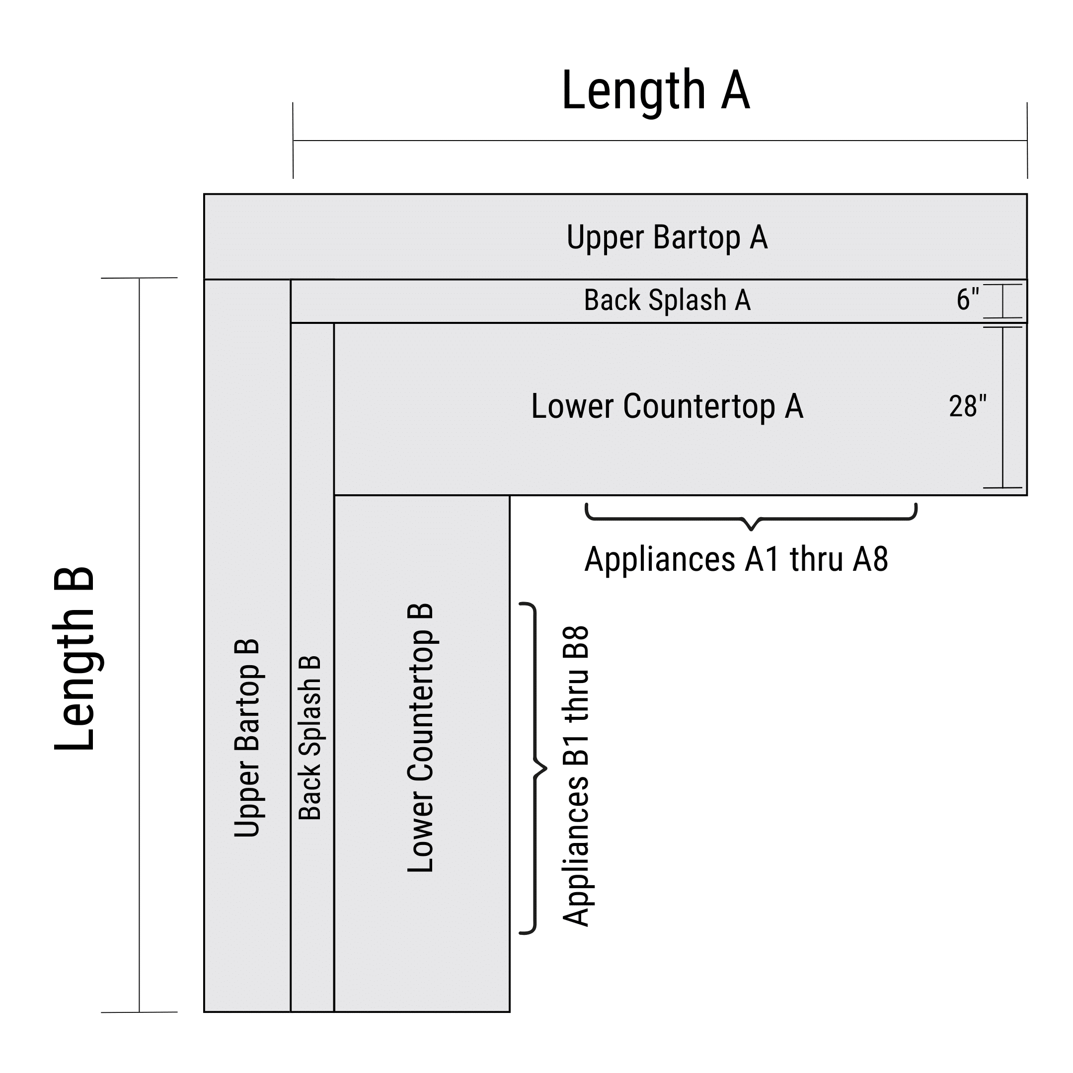l-shape island diagram