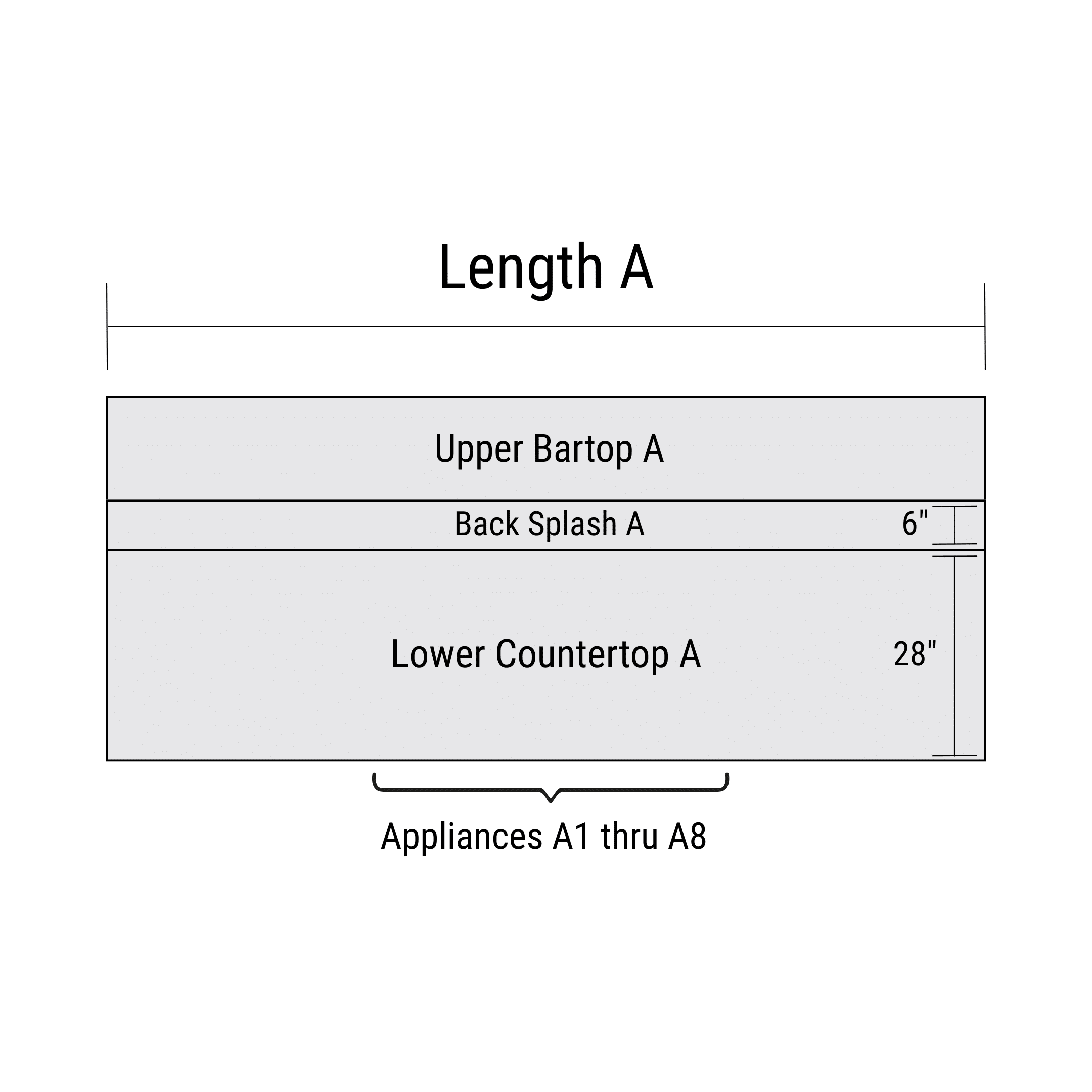 straight island diagram